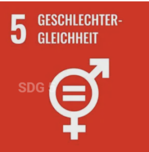 Read more about the article Am 08.03.2023 ist Internationaler Weltfrauentag!